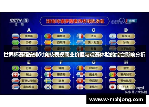 世界杯赛程安排对竞技表现商业价值与观赛体验的综合影响分析
