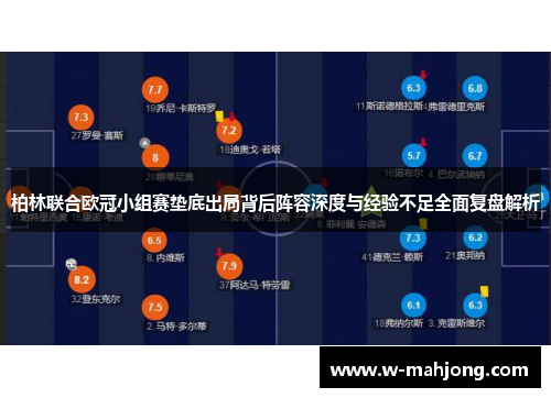 柏林联合欧冠小组赛垫底出局背后阵容深度与经验不足全面复盘解析