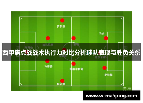 西甲焦点战战术执行力对比分析球队表现与胜负关系